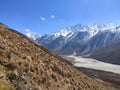 Langtang Valley